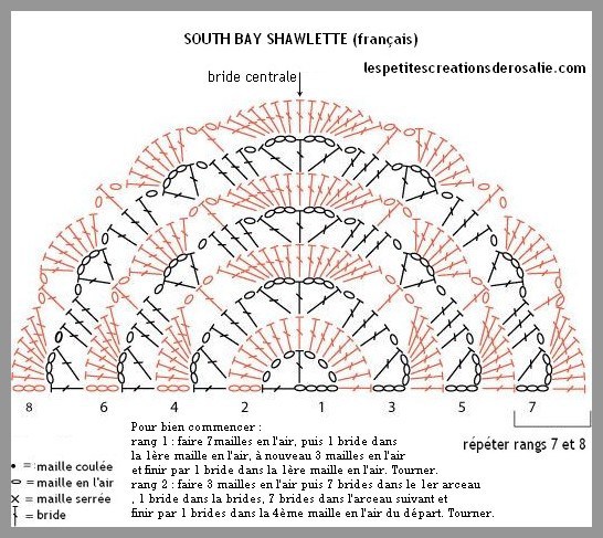 south-bay-shawlette-franc3a7ais