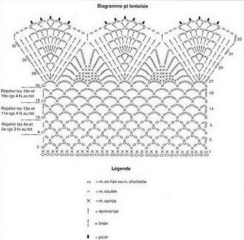 capeline-de-chez-edivana-Croche-au-crochet.-n--3-jpg