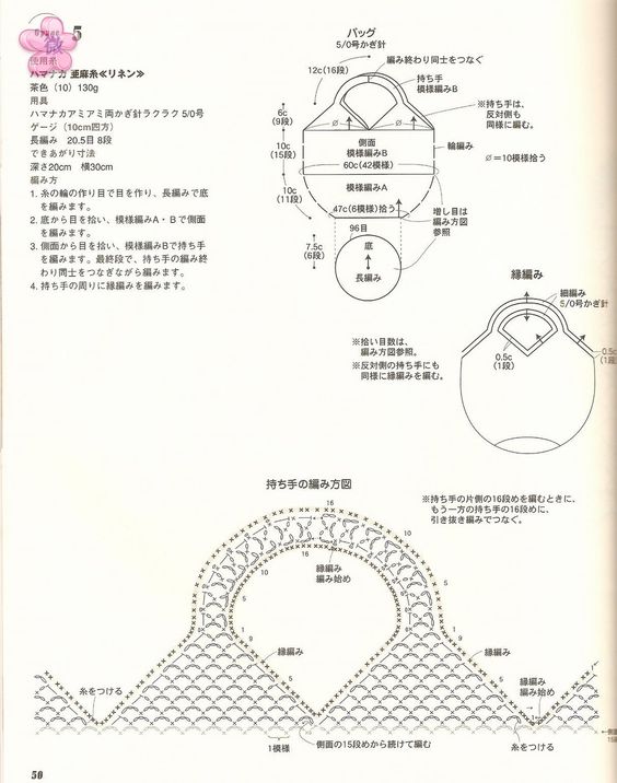 22a24174abeb081b0a0ed2f2c2644aa6